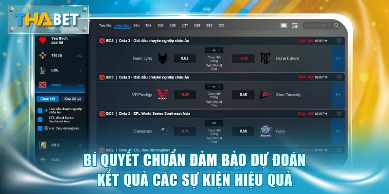 Bí quyết chuẩn đảm bảo dự đoán kết quả các sự kiện hiệu quả