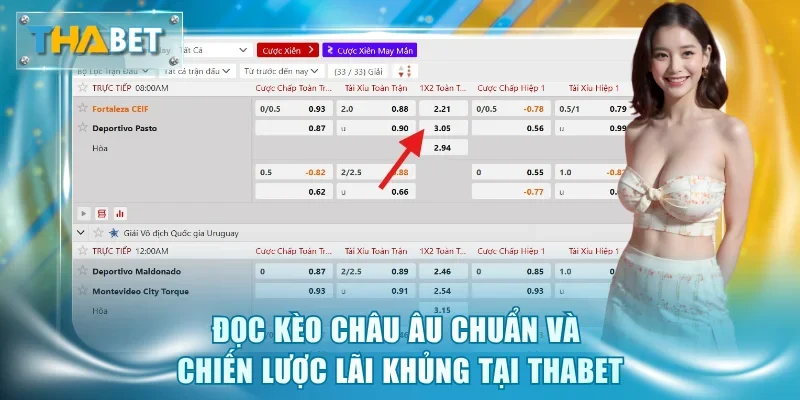 Kèo Châu Âu